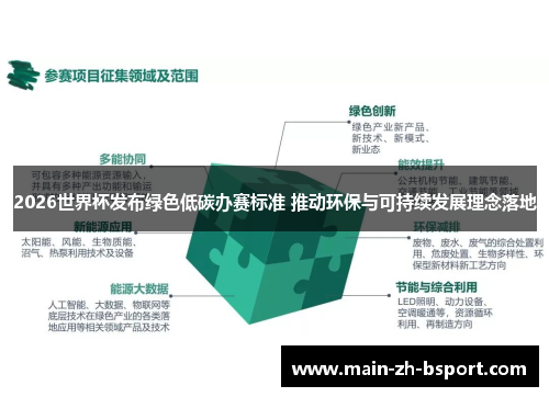 2026世界杯发布绿色低碳办赛标准 推动环保与可持续发展理念落地 2026世界杯发布绿色低碳办赛标准 推动环保与可持续发展理念落地