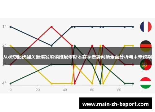 从状态起伏到关键爆发解读维尼修斯本赛季走势判断全面分析与未来预期 从状态起伏到关键爆发解读维尼修斯本赛季走势判断全面分析与未来预期