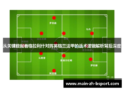 从关键数据看格拉利什对阵英格兰法甲的战术逻辑解析背后深度 从关键数据看格拉利什对阵英格兰法甲的战术逻辑解析背后深度