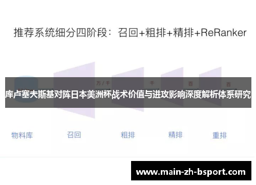 库卢塞夫斯基对阵日本美洲杯战术价值与进攻影响深度解析体系研究 库卢塞夫斯基对阵日本美洲杯战术价值与进攻影响深度解析体系研究