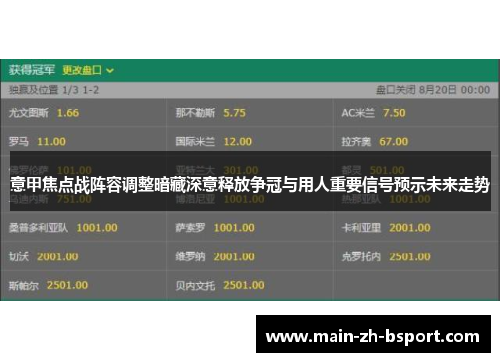 意甲焦点战阵容调整暗藏深意释放争冠与用人重要信号预示未来走势