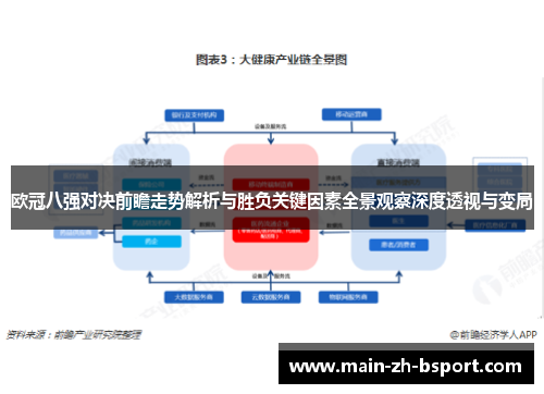 欧冠八强对决前瞻走势解析与胜负关键因素全景观察深度透视与变局 欧冠八强对决前瞻走势解析与胜负关键因素全景观察深度透视与变局